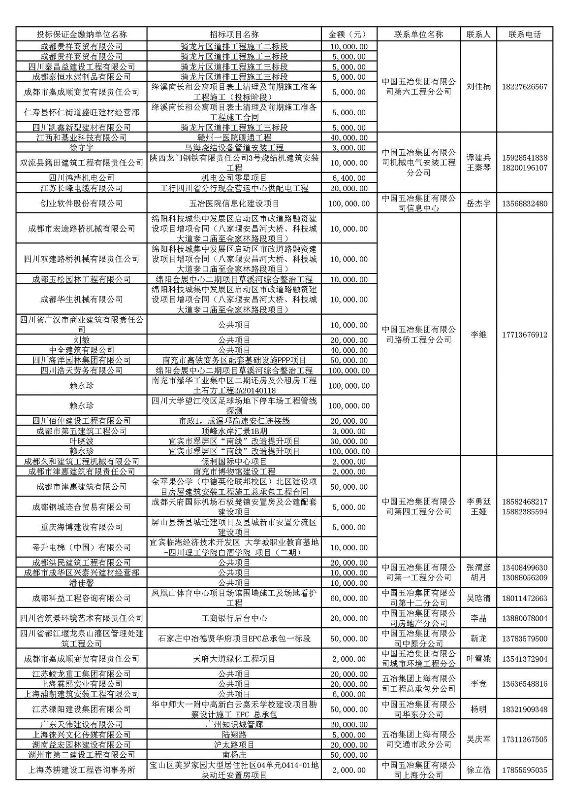 Y3国际官网·(中国游)官方网站